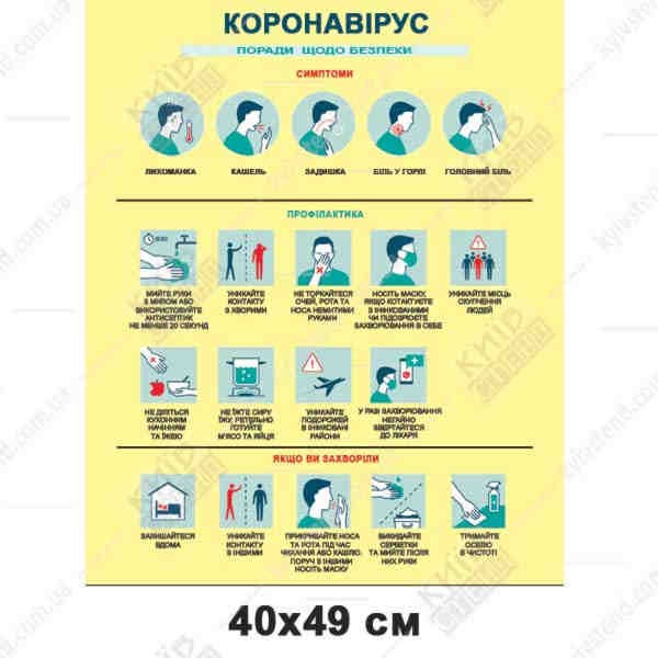 Табличка 40х49 см поради безпеки при коронавірусі на білій пластиковій основі з ламінованою поверхнею  - макет.