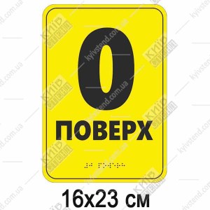 Тактильна табличка шрифтом Брайля 0 поверх жовта ПВХ з чорним текстом встановлена біля входу на поверх.