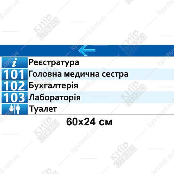 Внутрішня навігація (20308)