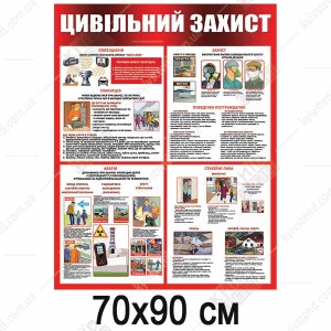 Стенд Цивільний Захист (23803)