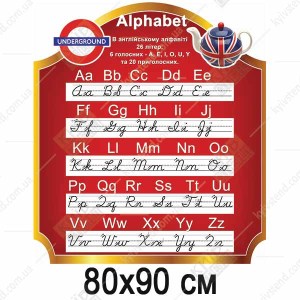 Стенд для кабінету англійської Алфавіт (33808)