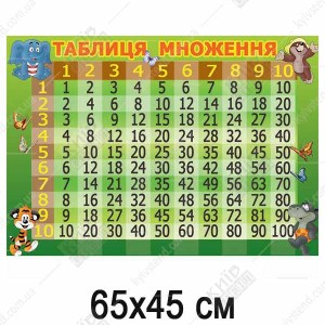 Стенд Таблиця Множення (34802)