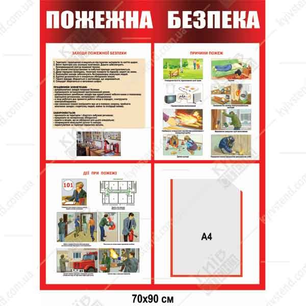 Стенд з пожежної безпеки (37813)